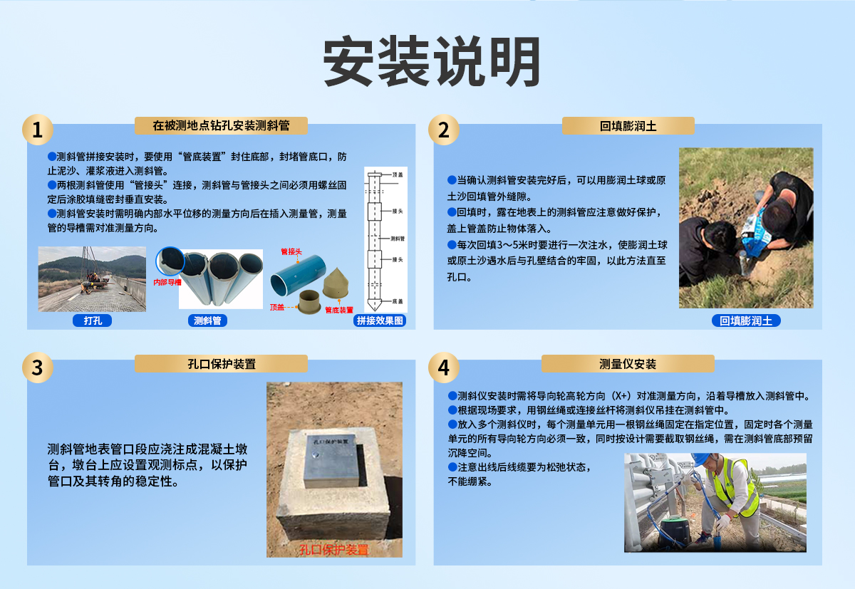 内部位移监测站（测斜仪）_08.jpg