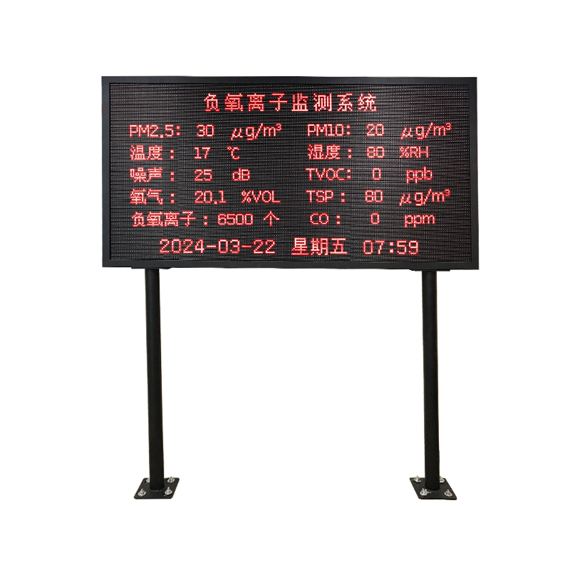 室外负氧离子监测站