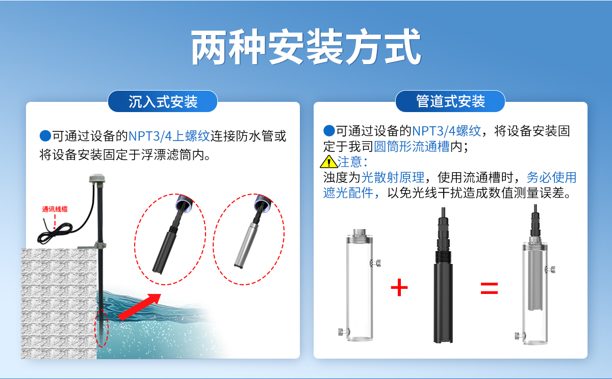 水质浊度变送器_07.jpg
