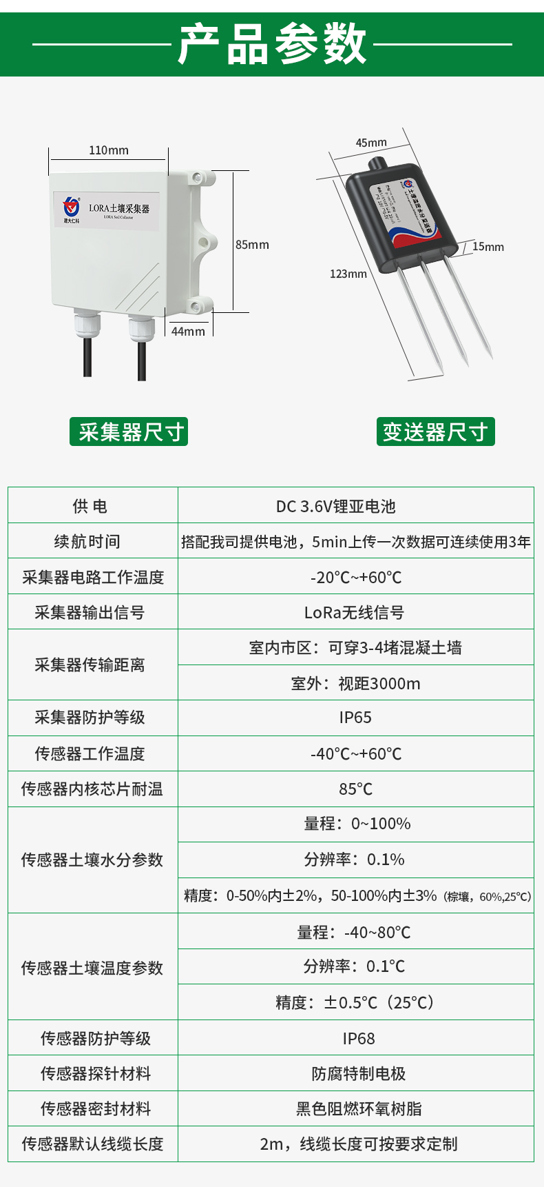 lora无线土壤在线集中监测系统_06.jpg