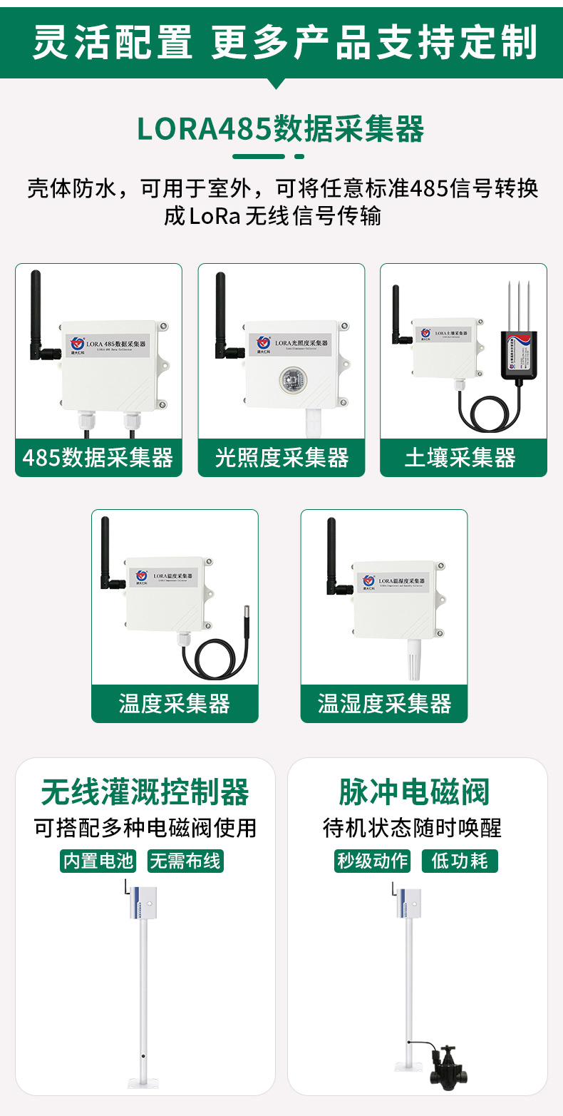 LoRa无线数据采集、灌溉系统.jpg