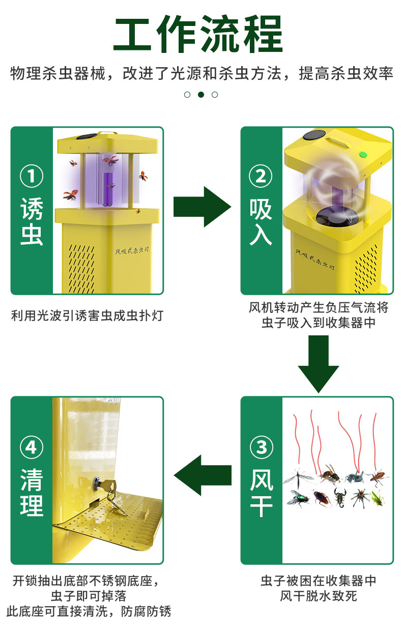 风吸式杀虫灯升级款_12.jpg