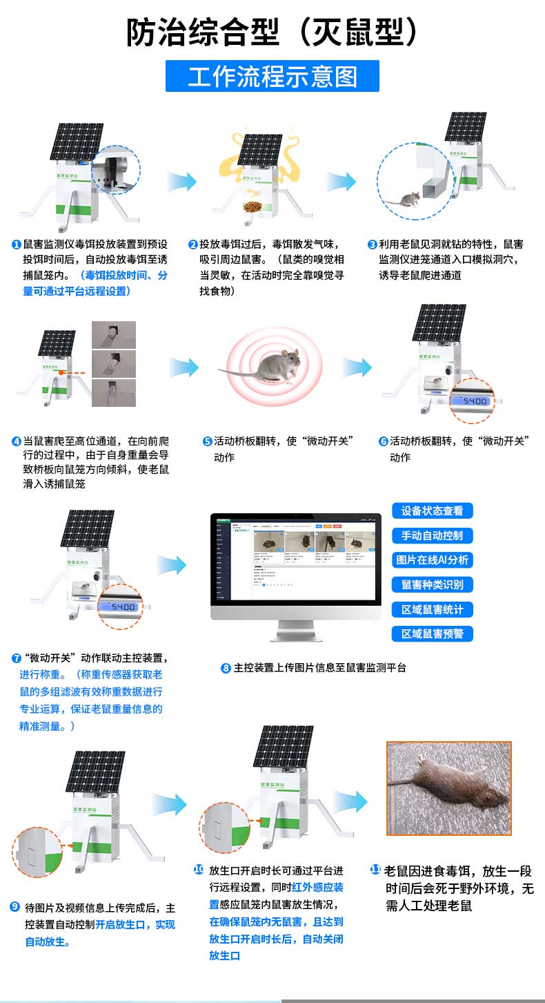 鼠害监测站-2_06.jpg