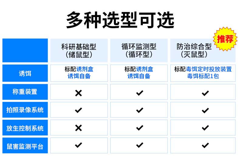 鼠害监测站-2_03.jpg