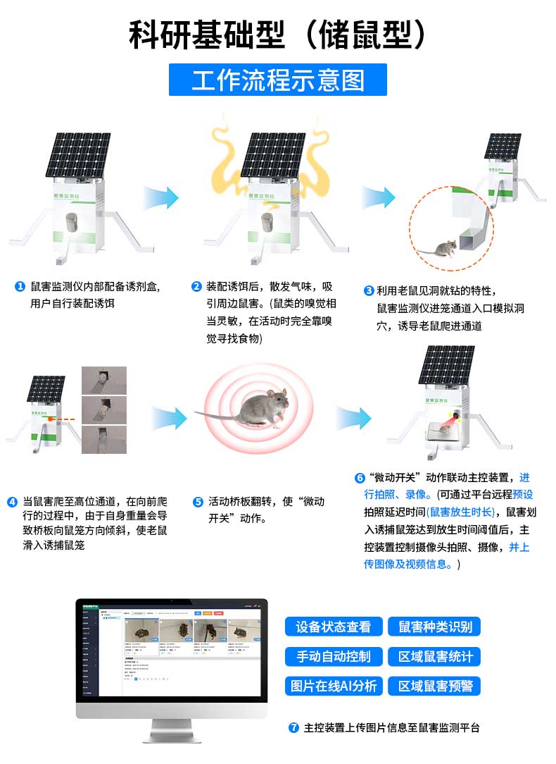 鼠害监测站-2_04.jpg