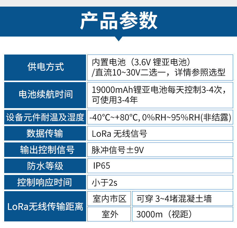 LORA阀门控制器_08.jpg