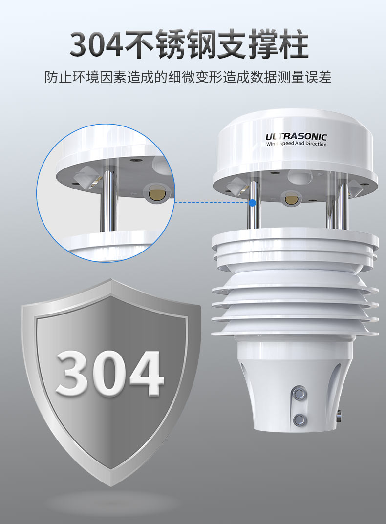 超声波风速汇总详情页_08.jpg