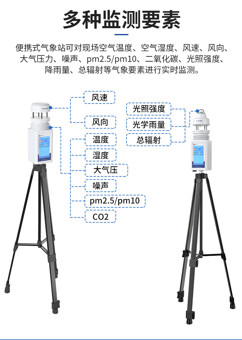 便携式气象站详情页_07.jpg