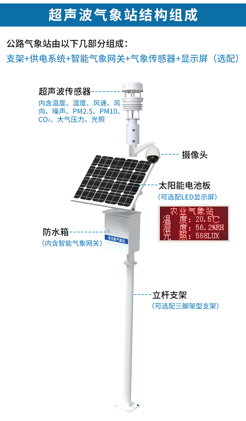 超声波气象站_07.jpg