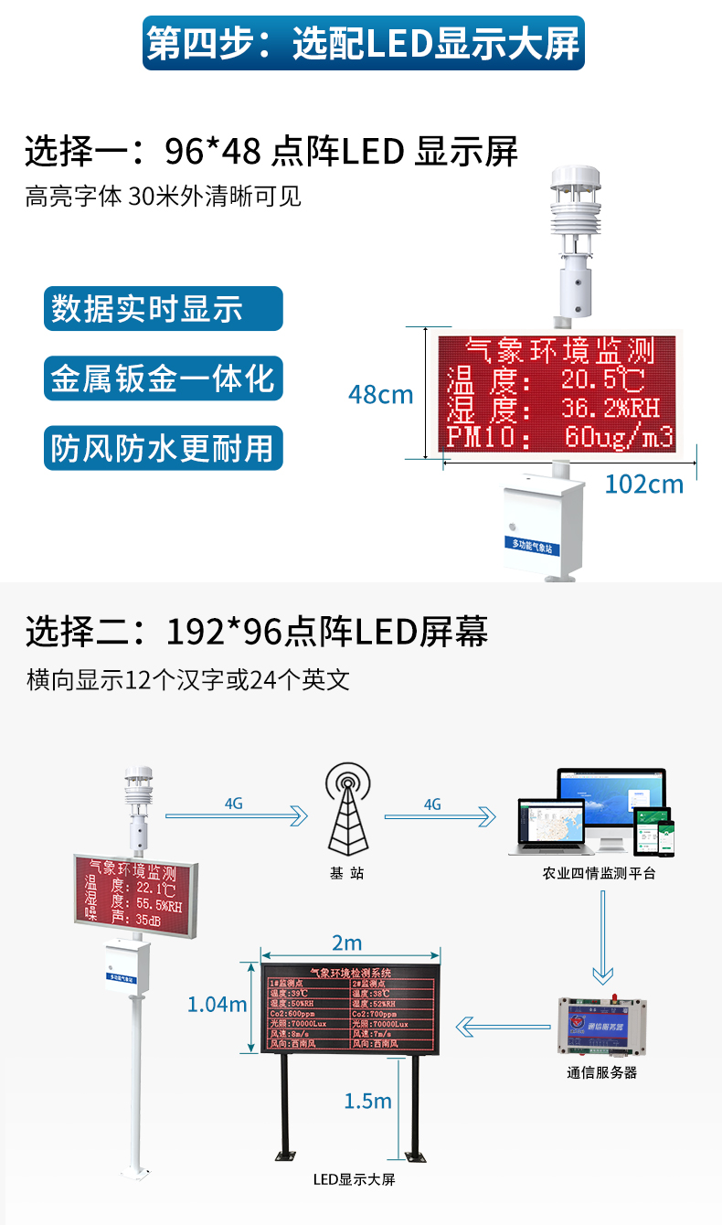 超声波气象站_11.jpg