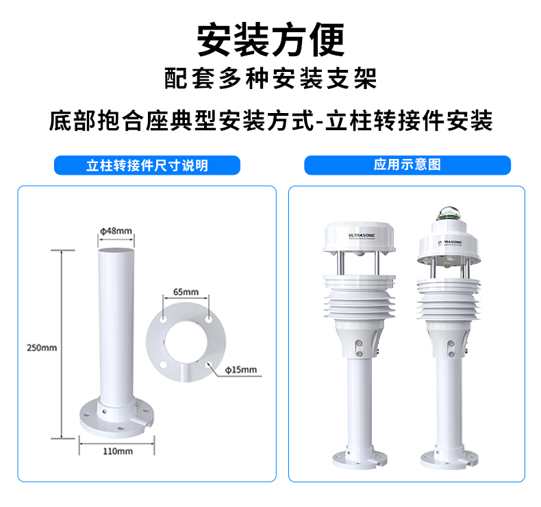 超声波一体式气象多要素变送器_11.jpg