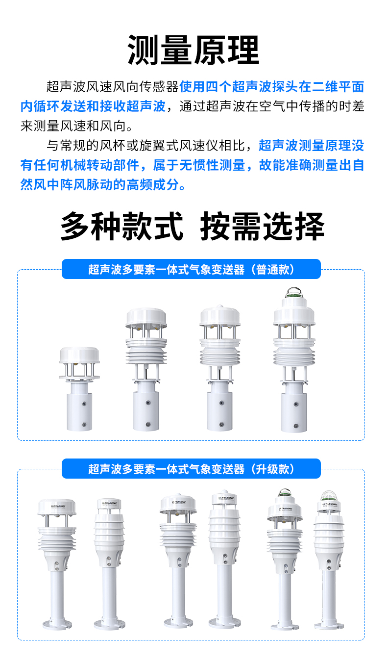 超声波一体式气象多要素变送器_02.jpg