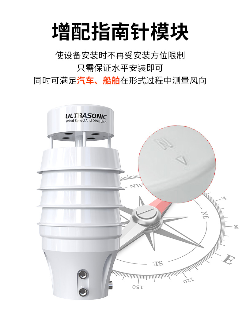 小型超声波一体式气象多要素变送器_07.jpg