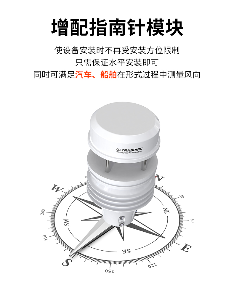 超声波一体式气象多要素变送器_08.jpg