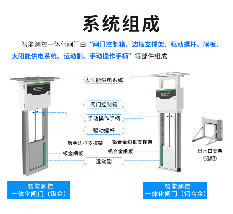 智能测控一体化闸门_04.png