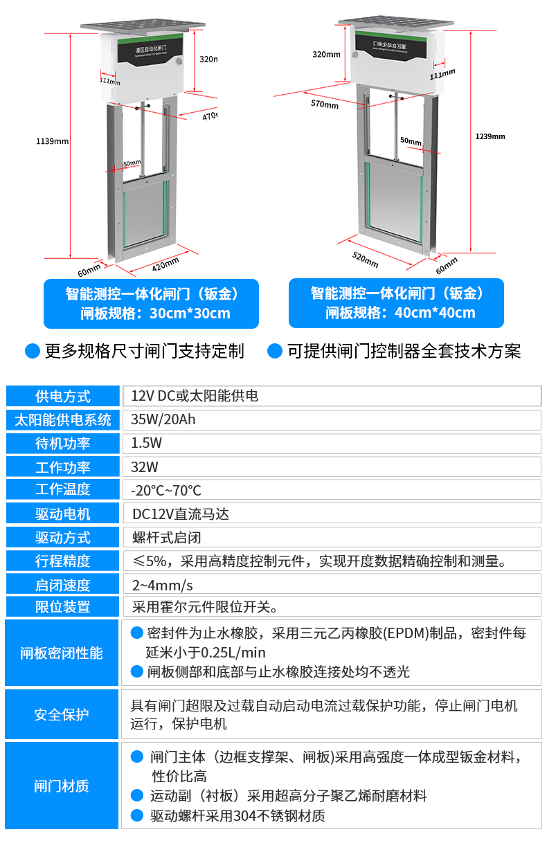 智能测控一体化闸门_15.png