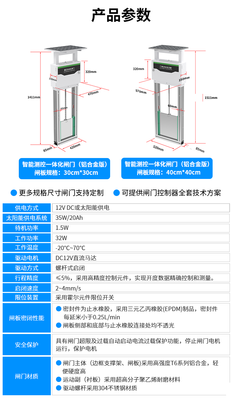 智能测控一体化闸门_14.png