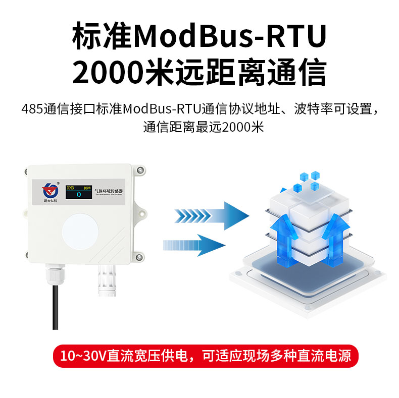 王字壳氨气变送器_19.jpg