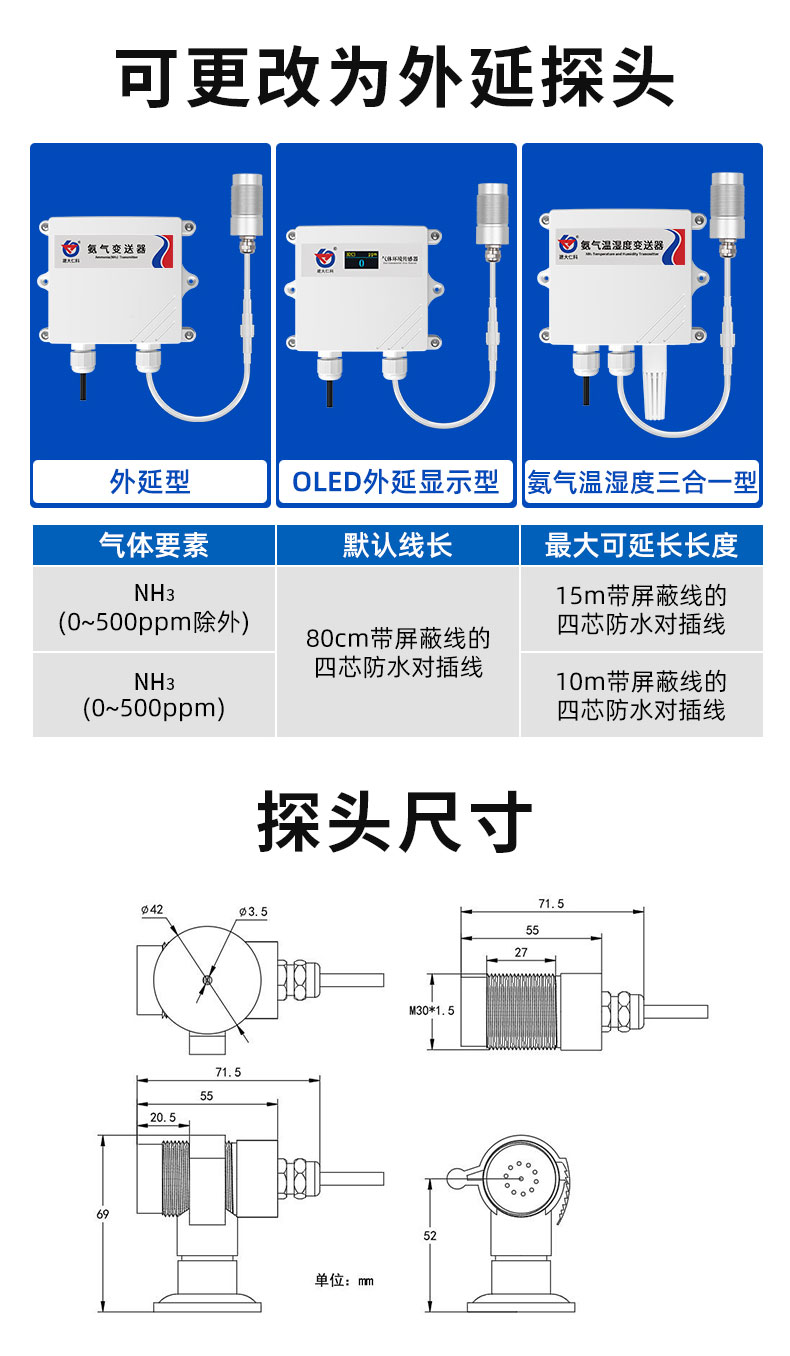 王字壳氨气变送器_21.jpg