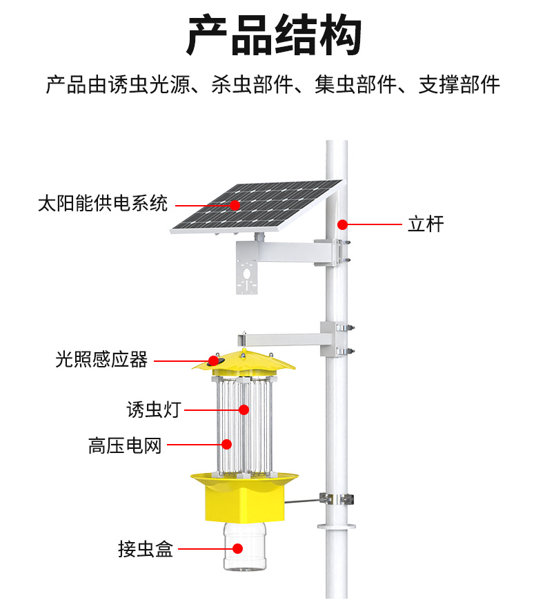 频振式杀虫灯_11.jpg