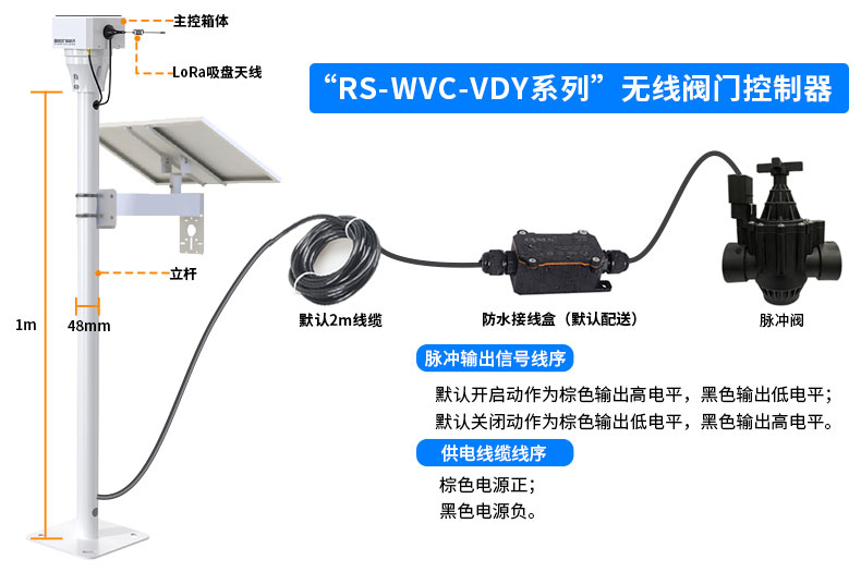 无线--(脉冲阀)灌溉控制方案_14.jpg