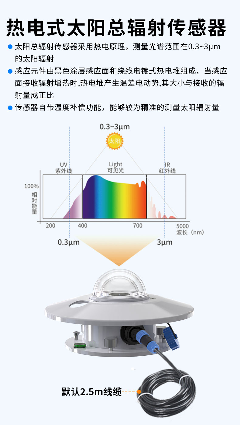 光伏气象站-2_09.jpg