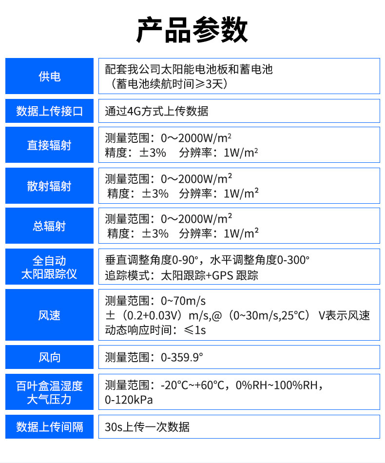 光伏气象站-2_20.jpg