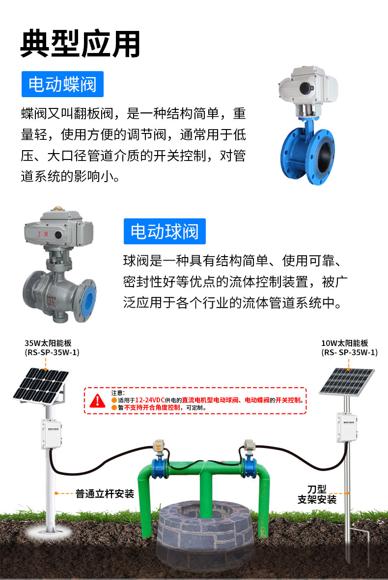 无线（蝶阀）灌溉控制方案_10.jpg