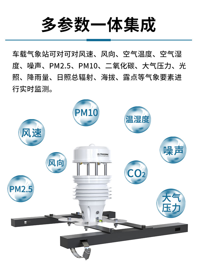 车载气象站-2_06.jpg