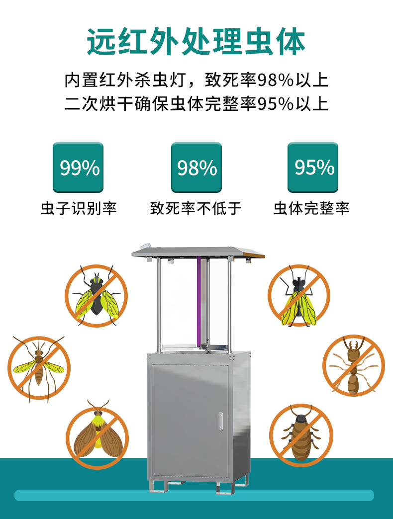 虫情测报仪-旗舰版_14.jpg