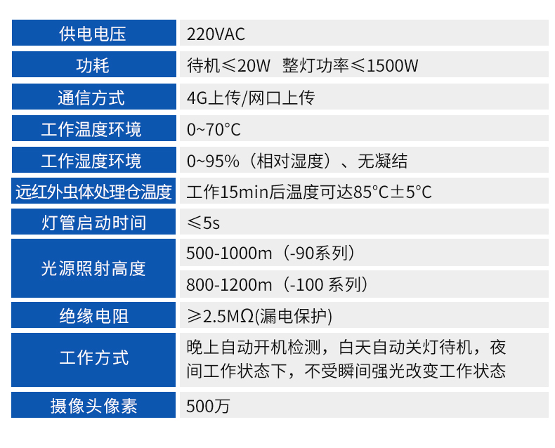 高空测报灯-2_19.jpg