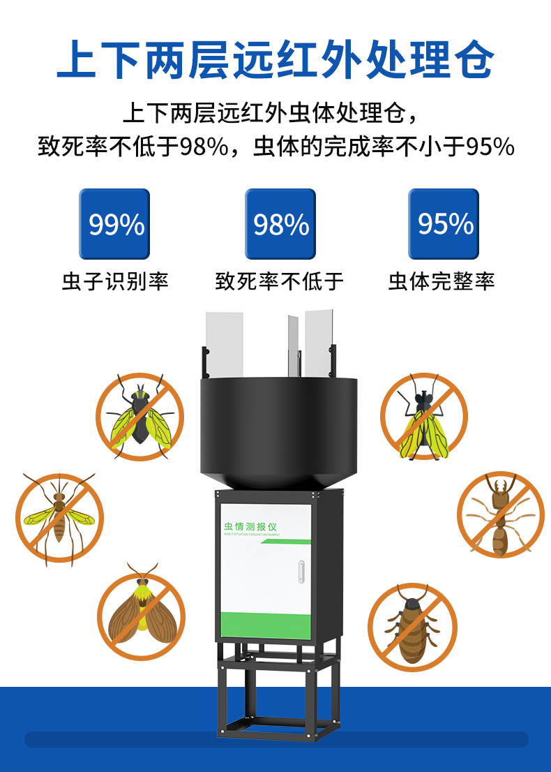 高空测报灯-2_11.jpg