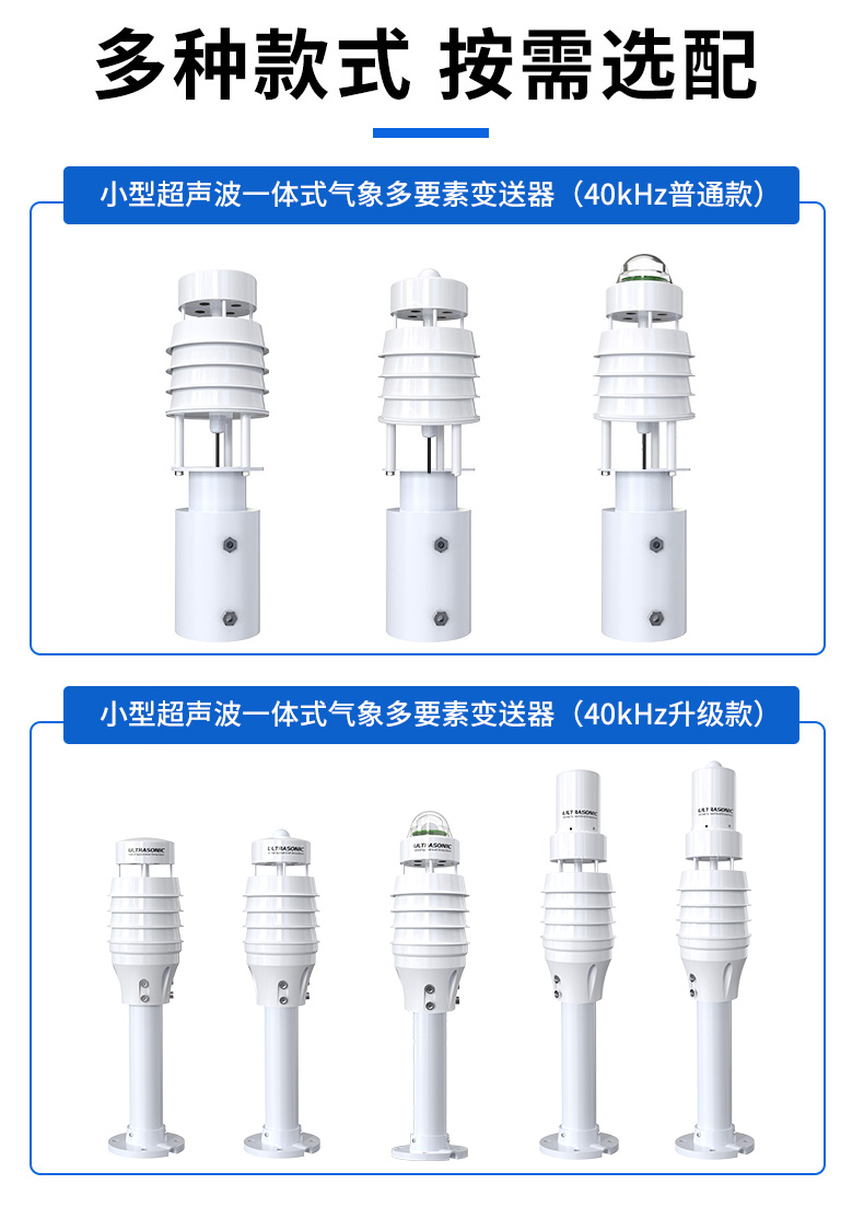 小型超声波一体式气象多要素变送器_03.jpg