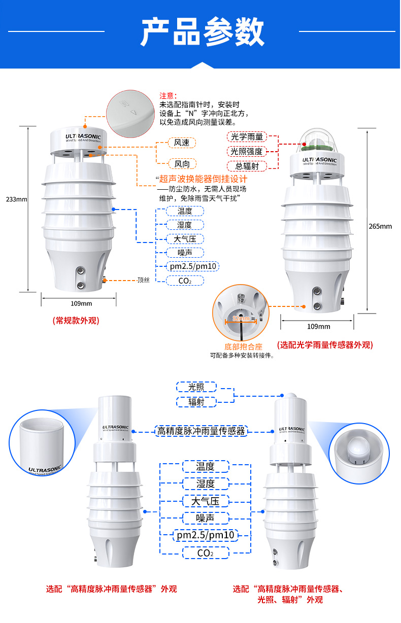 小型超声波一体式气象多要素变送器_13.jpg