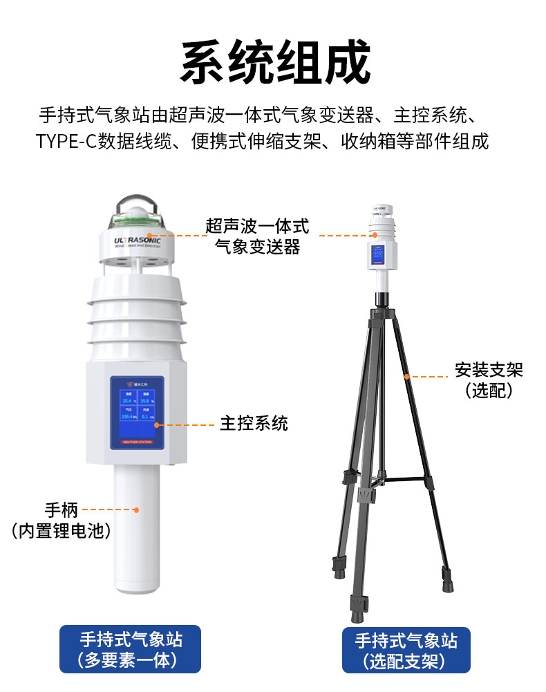 手持式气象站详情页_04.jpg