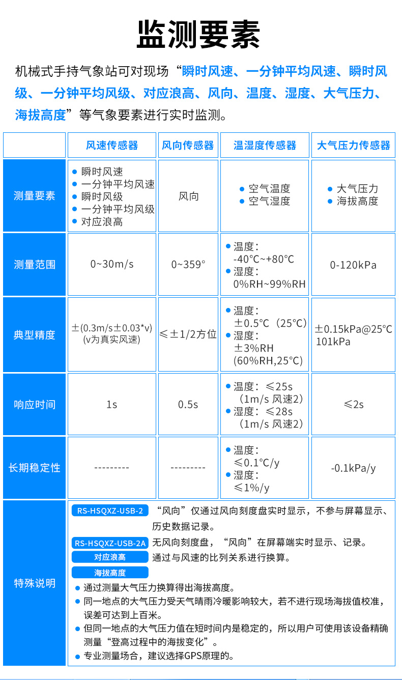 机械式便携气象站_05.jpg