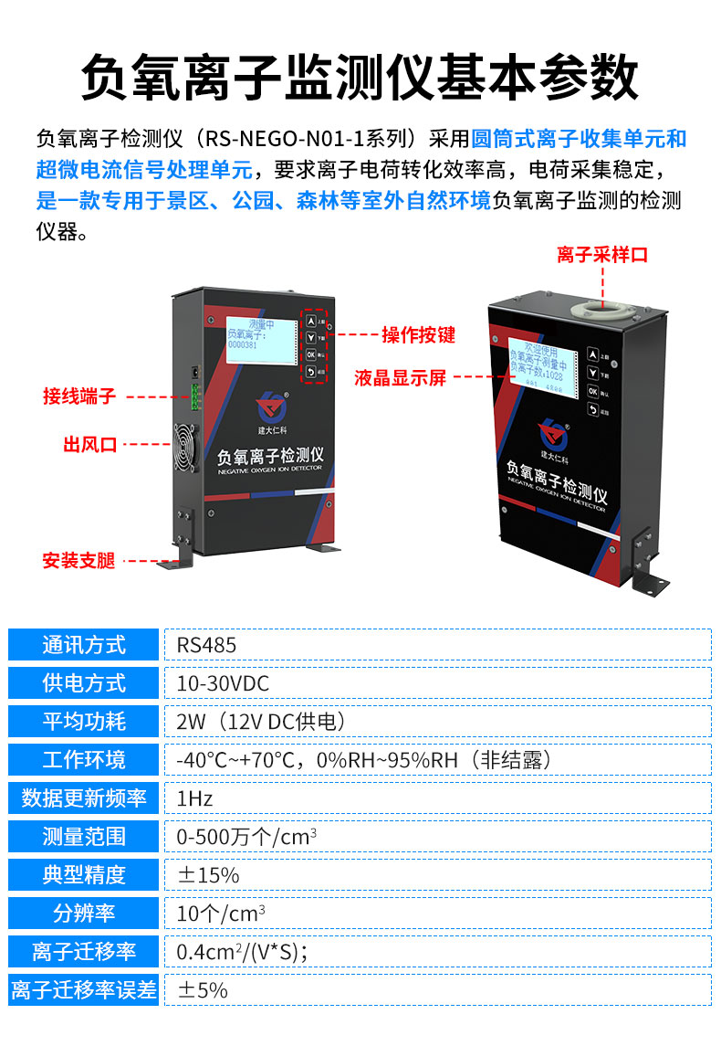 负氧离子监测站2_07.jpg