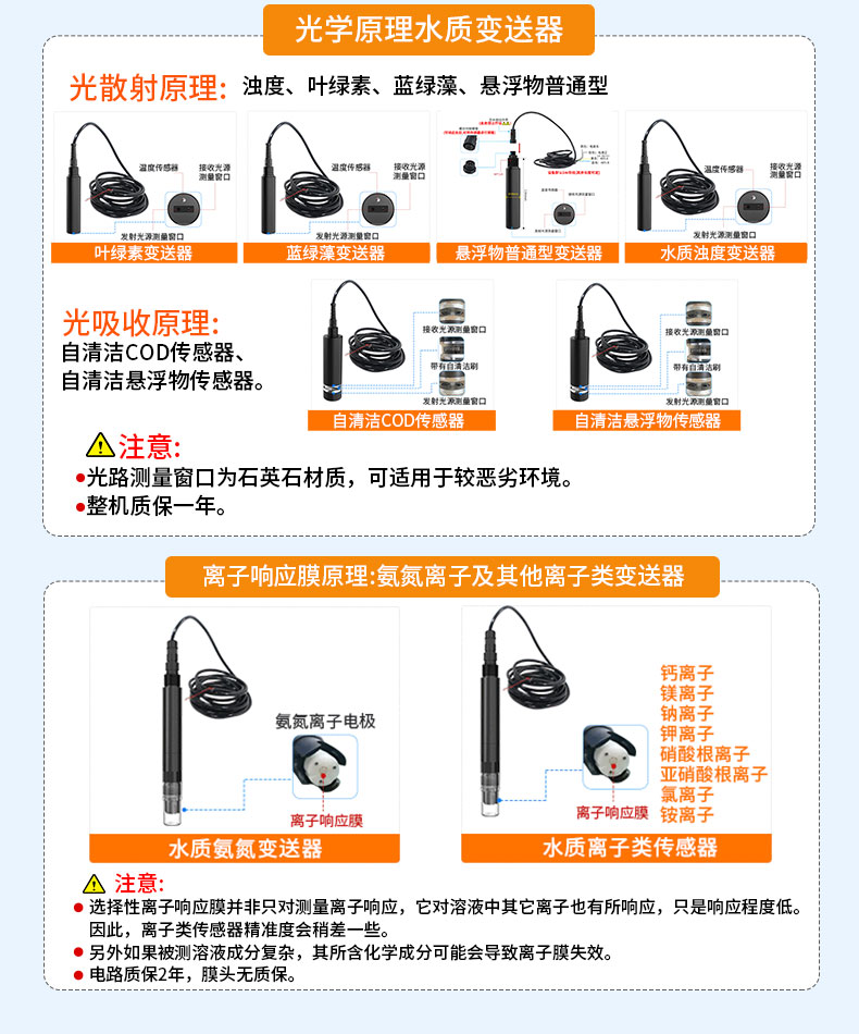 机柜式取水监测平台_06.jpg