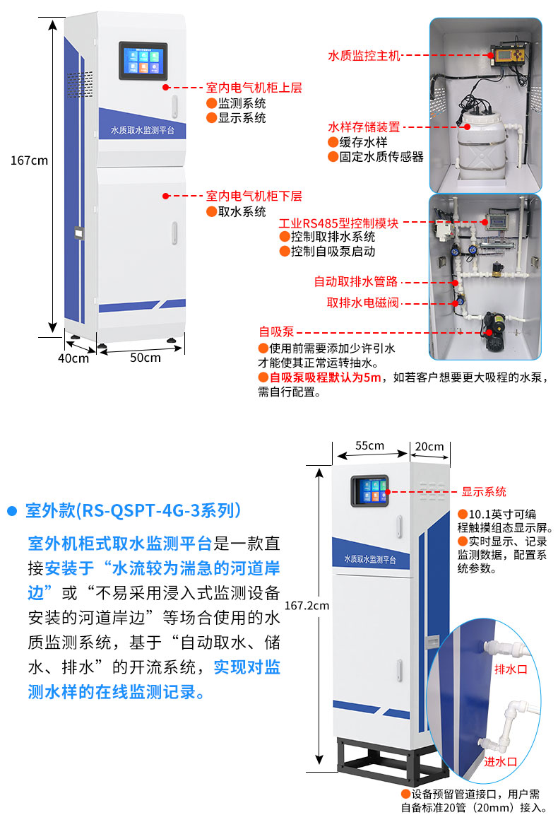 机柜式取水监测平台_08.jpg