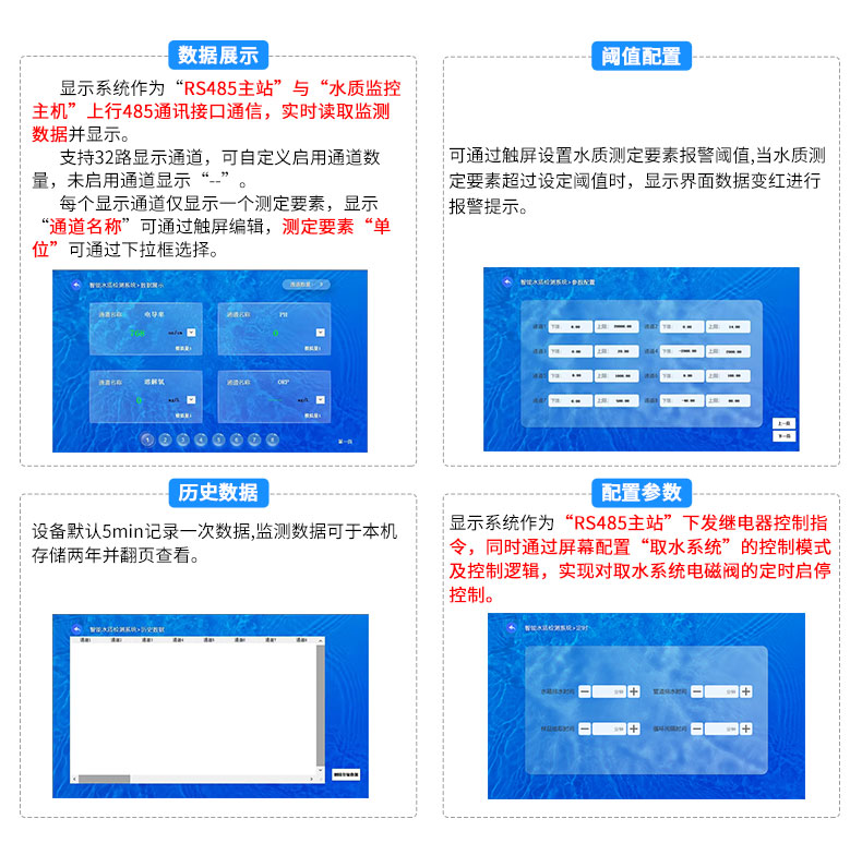 机柜式取水监测平台_13.jpg