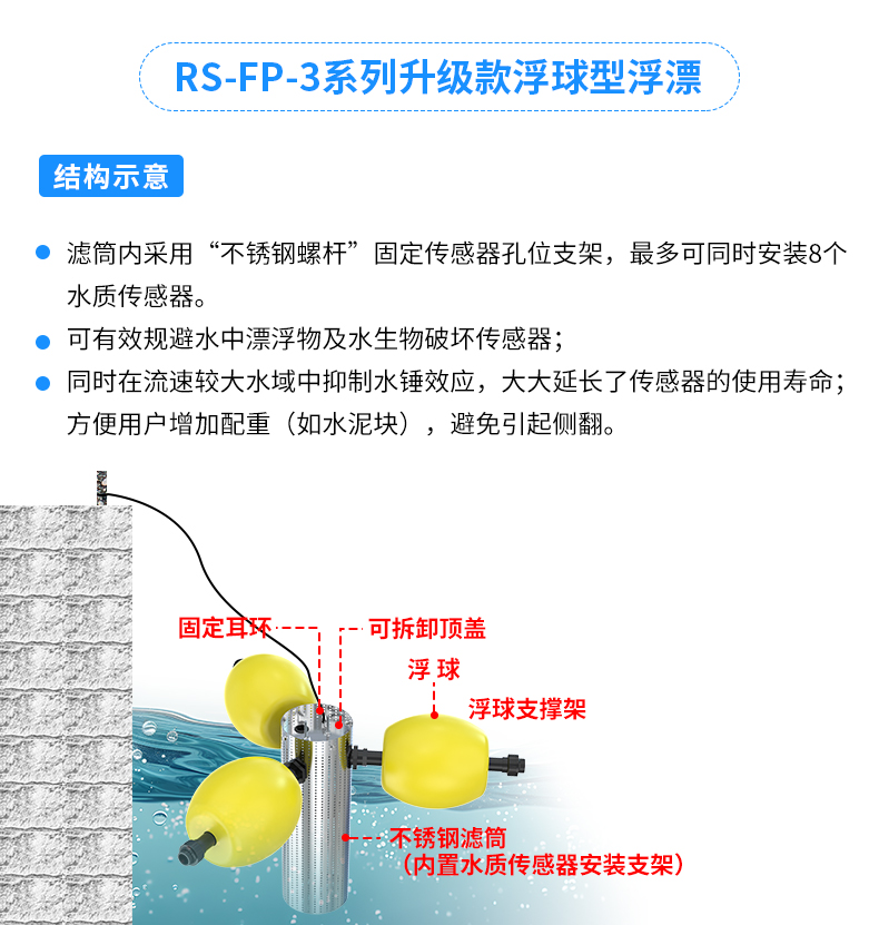 立杆水质监测站_14.jpg