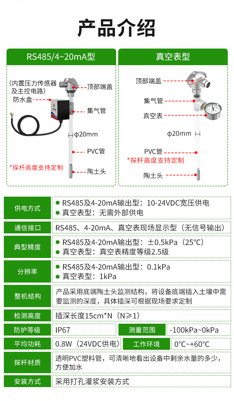 土壤张力传感器_05.jpg